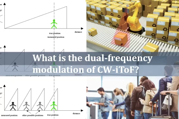 Cover image of an article on dual frequency.