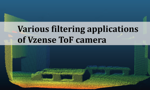 Cover image for articles on different filtering applications.