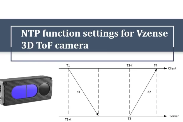 Cover image for the article on NTP functionality.