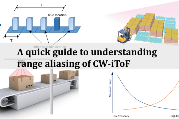 Cover image of an article on range aliasing.