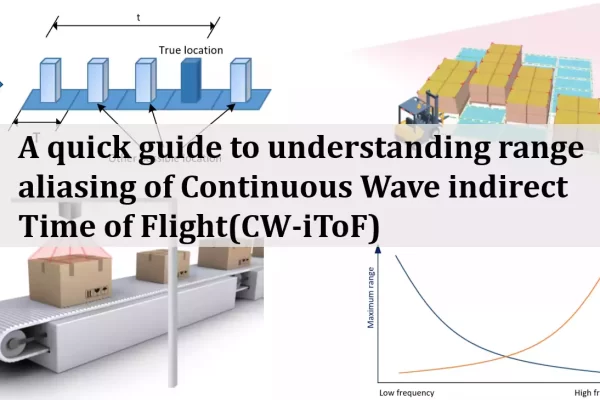 Cover image of an article on range aliasing.