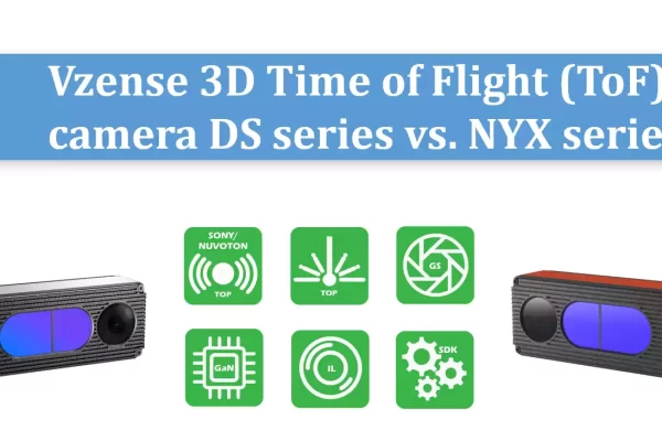 Cover image for the article demonstrate differents of DS series vs. NYX series.