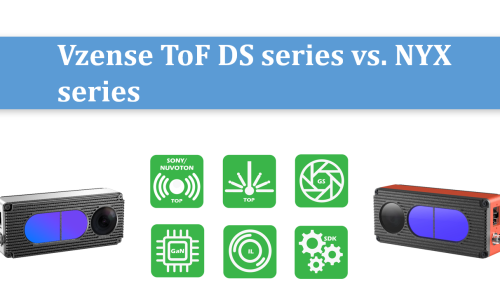 Cover image for the comparison article of Vzense ToF camera DS series and NYX series