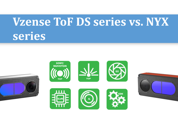 Cover image for the comparison article of Vzense ToF camera DS series and NYX series