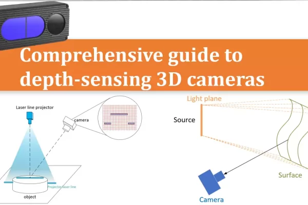 Cover image for the article comprehensive explanation of depth camera technology.