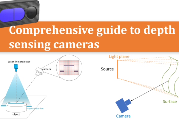 Cover image for the article comprehensive explanation of depth camera technology.