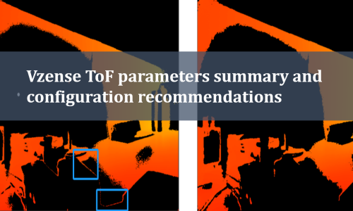 Cover image for the article summarizing camera parameters and configuration recommendations.