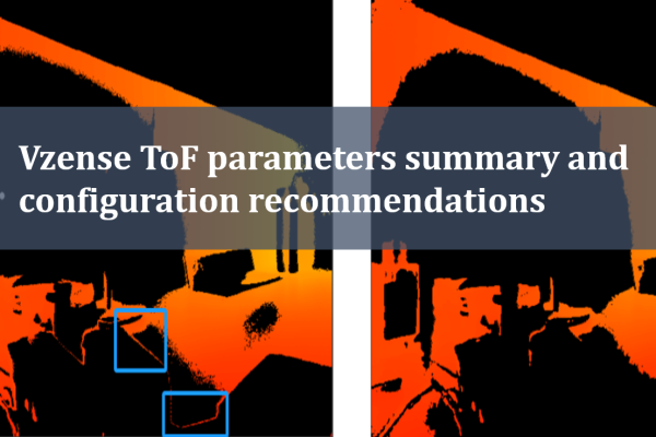 Cover image for the article summarizing camera parameters and configuration recommendations.