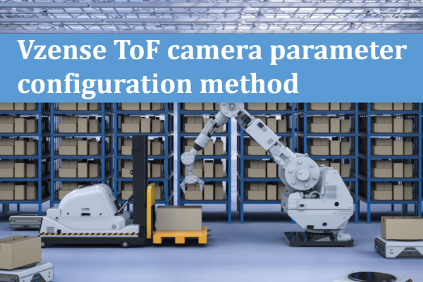 Cover image for the article on camera parameter configuration.