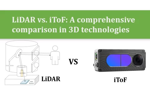 Cover image for the article on LiDAR vs iToF.
