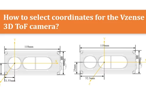 Cover image for the article on selecting coordinate of camera.