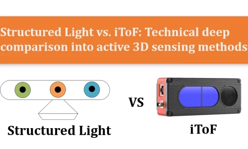 Cover image for the article on structured ligh vs iToF.