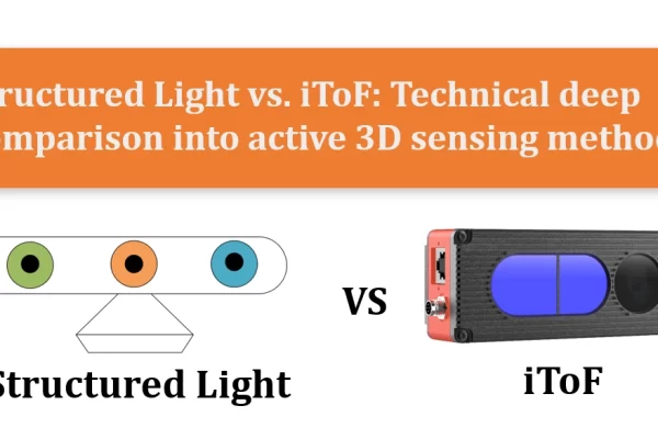 Cover image for the article on structured ligh vs iToF.