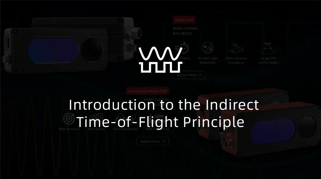 Vzense RGBD indoor cloud sample shows high accuracy