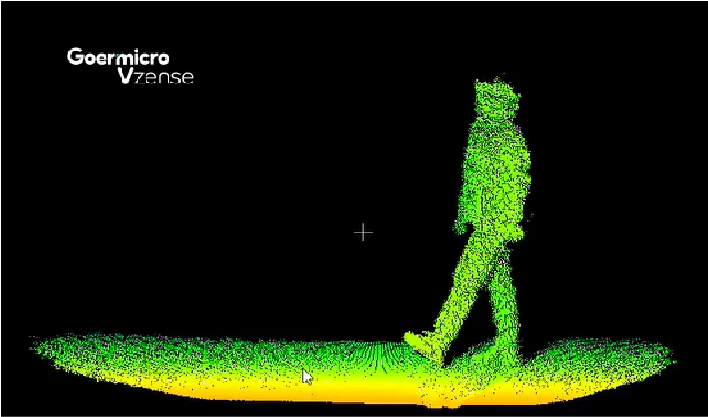 LumiGuard-Is-Based-on-Time-of-Flight-Technology