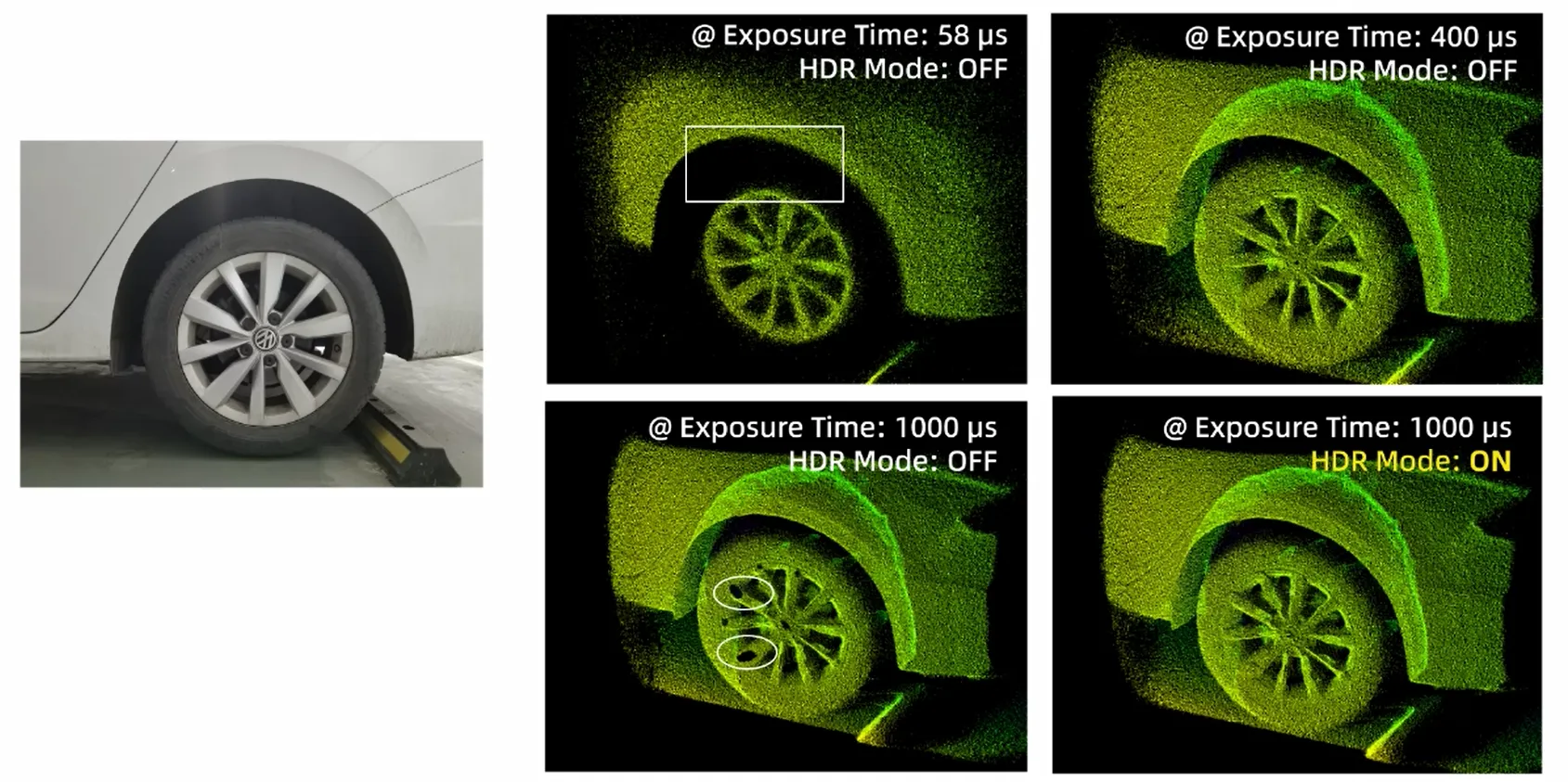 Testing different exposure settings and HDR modes on Vzense's camera